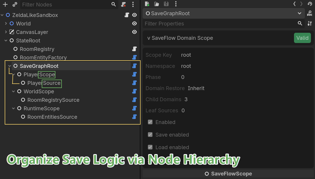SaveFlowScope inspector preview